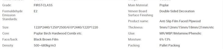 XINGANG वायर मेष विरोधी पर्ची फिल्म प्लाईवुड का सामना करना पड़ा